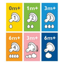 Kit 3 Mamadeiras Anticólica - PHILIPS AVENT